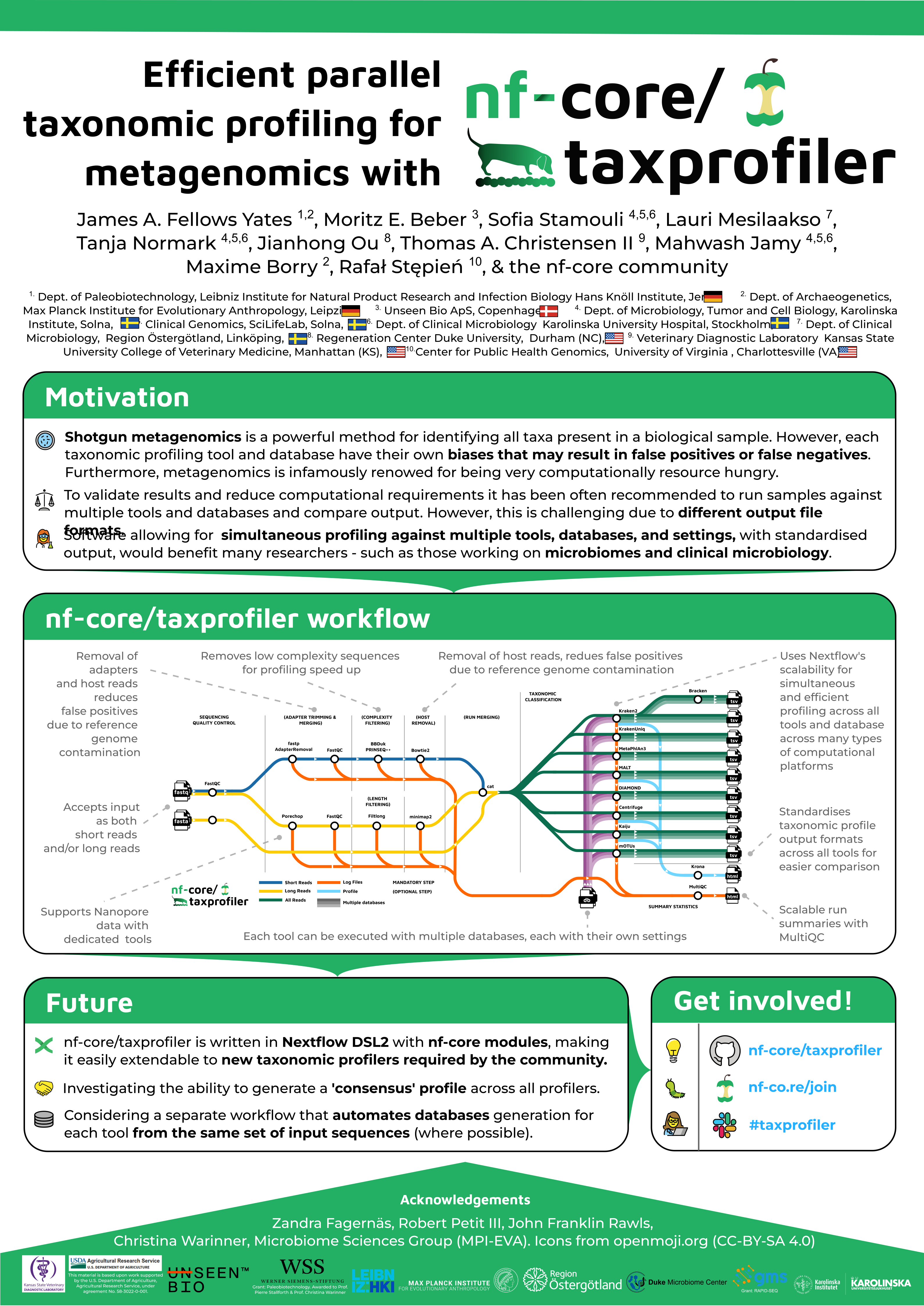 Nextflow Summit 2022 Poster by James A. Fellows Yates